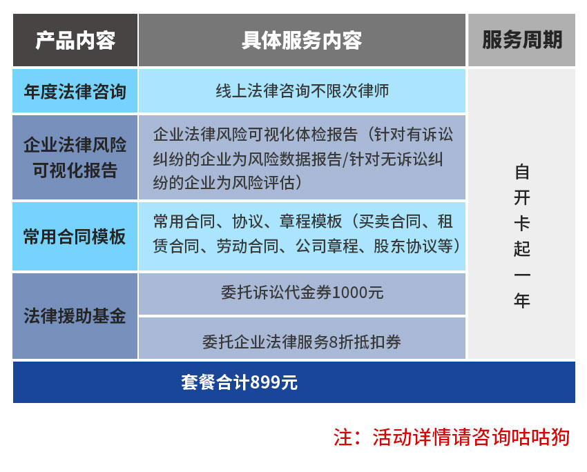 法律服务套餐卡-咕咕狗